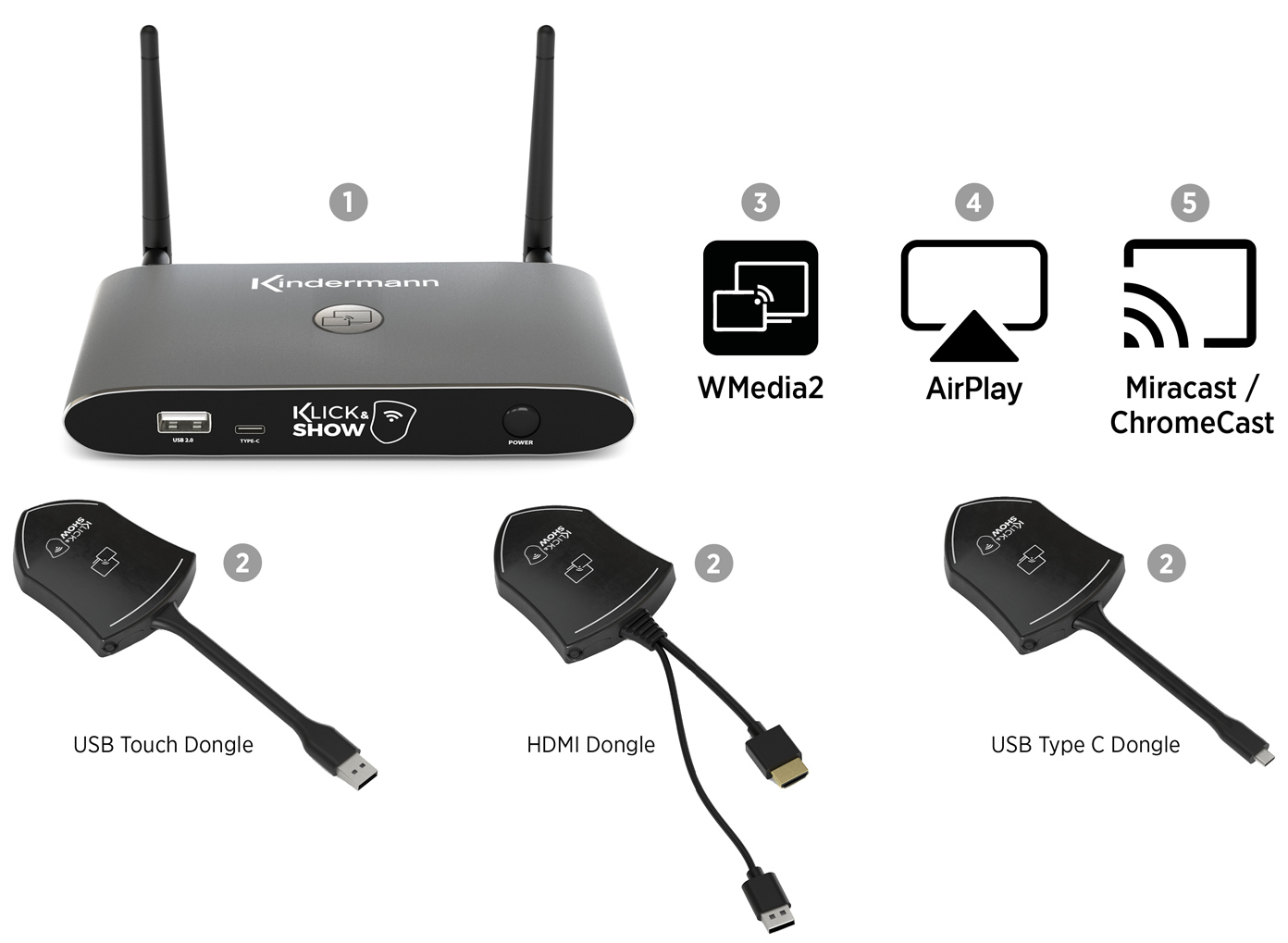 Klick & Show TOUCH-U Transmitter, USB-A 2.0, WiFi, suitable for Klick &  Show Wireless Presentation Systems
